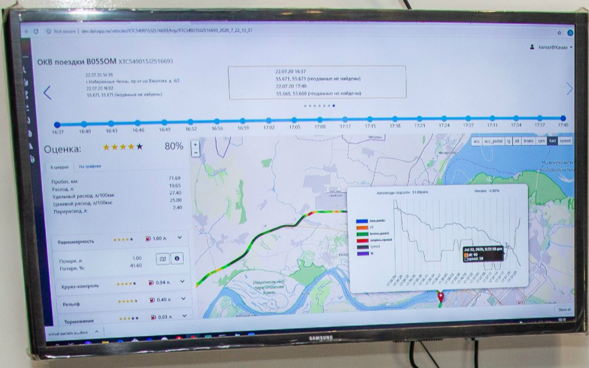 КамАЗ разработал digital-инструктора для обучения экономичному вождению